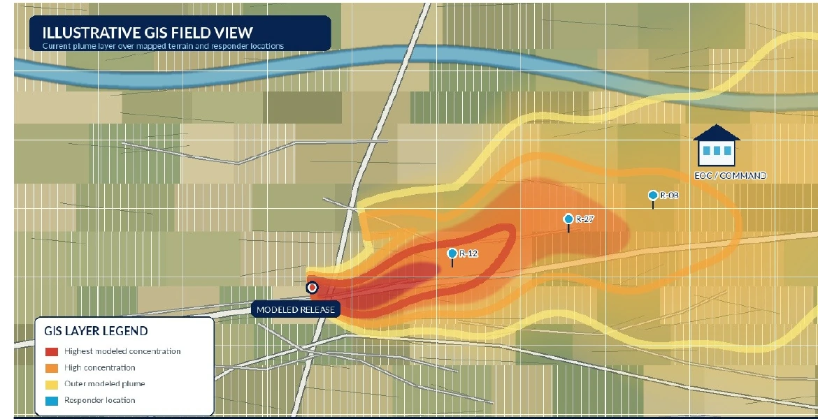 Illustrative GIS plume layer delivered to responders